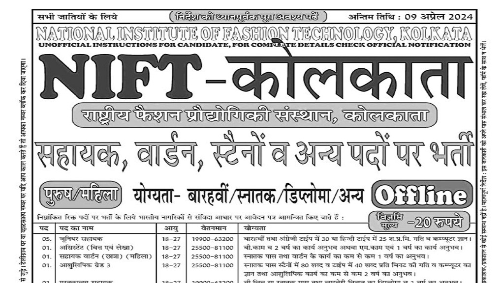 NIFT Kolkata Offline Form 2024