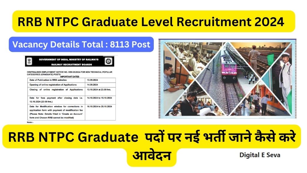 RRB NTPC Graduate Level Recruitment 2024 : Vacancy Details Total : 8113 Post